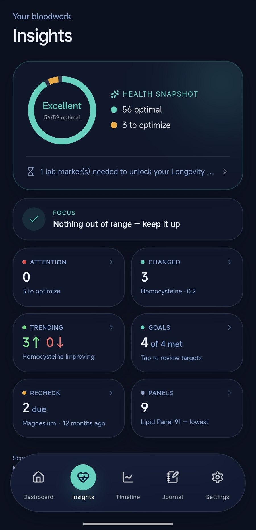 LabKeep Insights health snapshot ring showing Excellent, 56 of 59 optimal